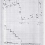 Skizze der Krypta von Peter Dörr 01. Juni 2022. Nach seiner
Vermessung ist das Mauerwerk eindeutig und fast 100% nach Ost
ausgerichtet und entspricht somit dem Grundriss der alten Kirche