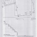 Skizze der Krypta von Peter Dörr 01. Juni 2022. Nach seiner
Vermessung ist das Mauerwerk eindeutig und fast 100% nach Ost
ausgerichtet und entspricht somit dem Grundriss der alten Kirche